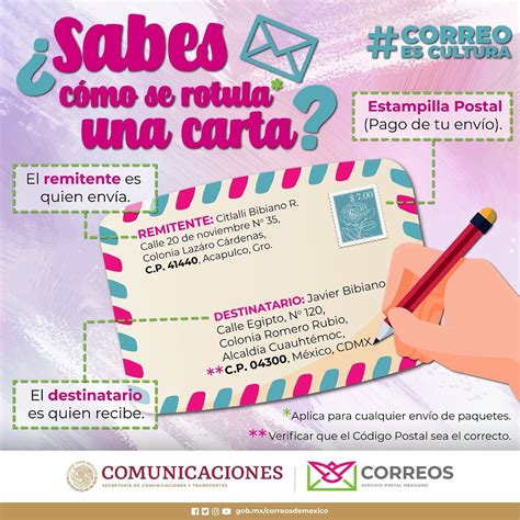 Envío de Cartas con Correos